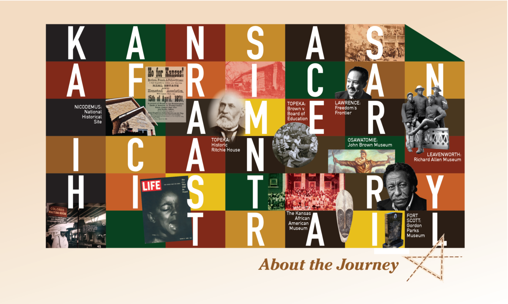 The Kansas African American History Trail